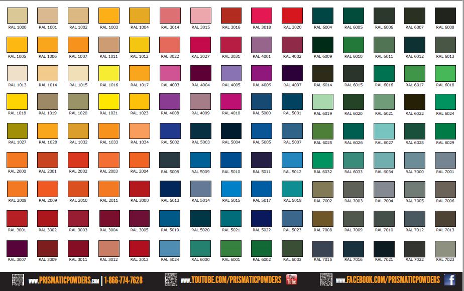 Gas Tank Skid Plate / 2016-2022 Pilot / 2017-2025 Ridgeline / 2019-2025 Passport /